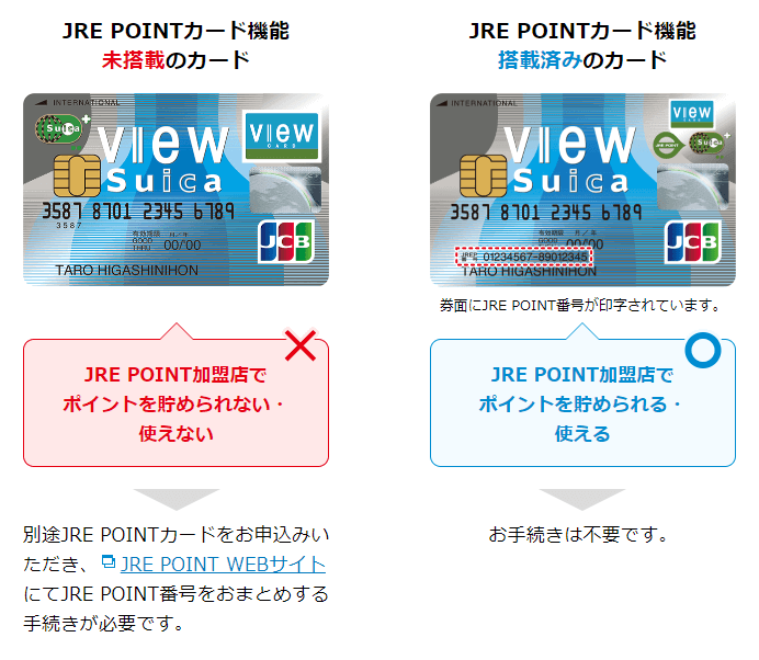 JRE POINTカード機能とビューカードの紐づけ