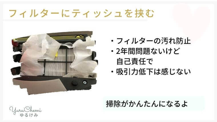 フィルターの汚れ防止にティッシュで対策