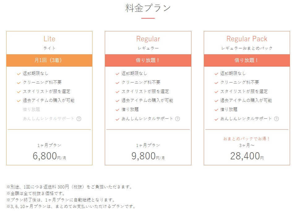 エアークローゼットの料金プラン ライト…6,800円、レギュラー9,800円、レギュラーおまとめパック28,400円