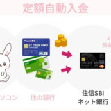 住信SBIネット銀行の定額自動入金の設定方法の解説