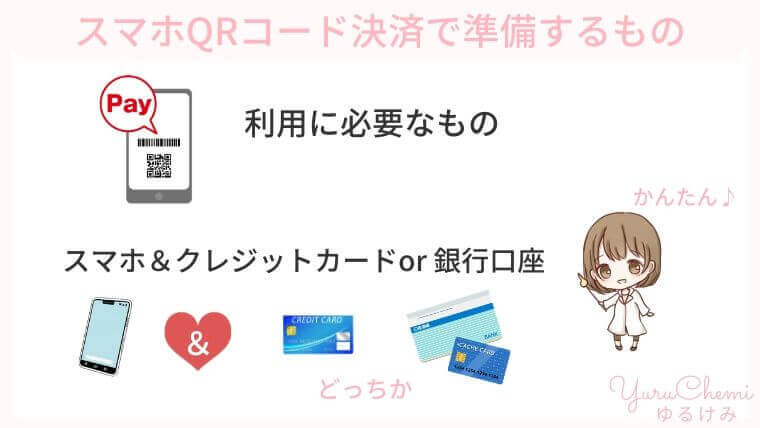 スマホQRコード決済で必要なもの