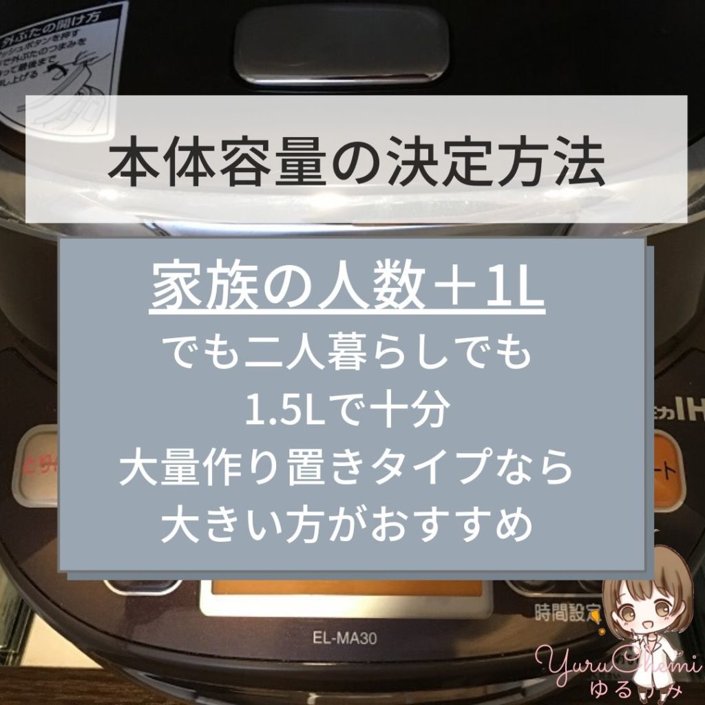 電気調理鍋の本体容量の決定方法