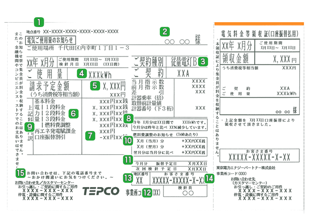 東京電力の検針票