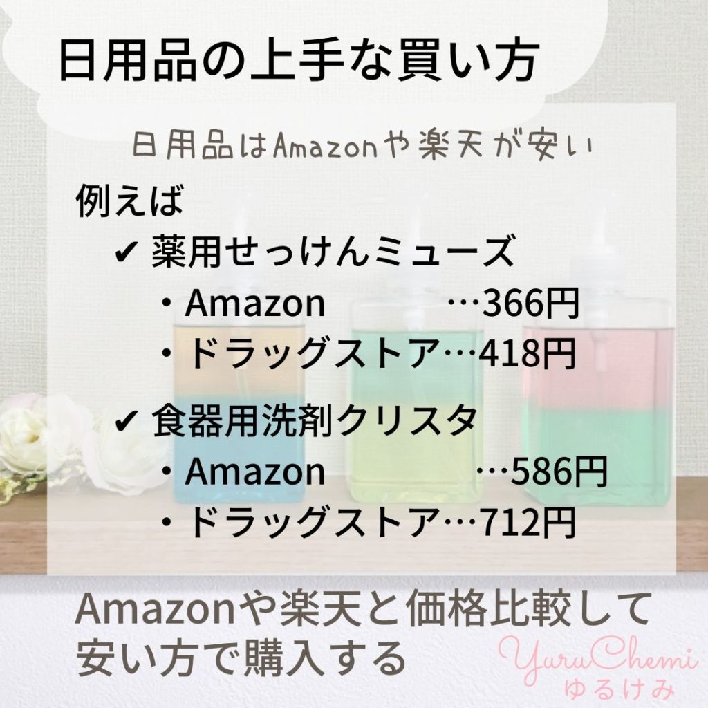 【節約になる】日用品の上手な買い方