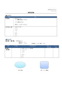 転職に成功した理系の職務経歴書のフォーマット １枚目