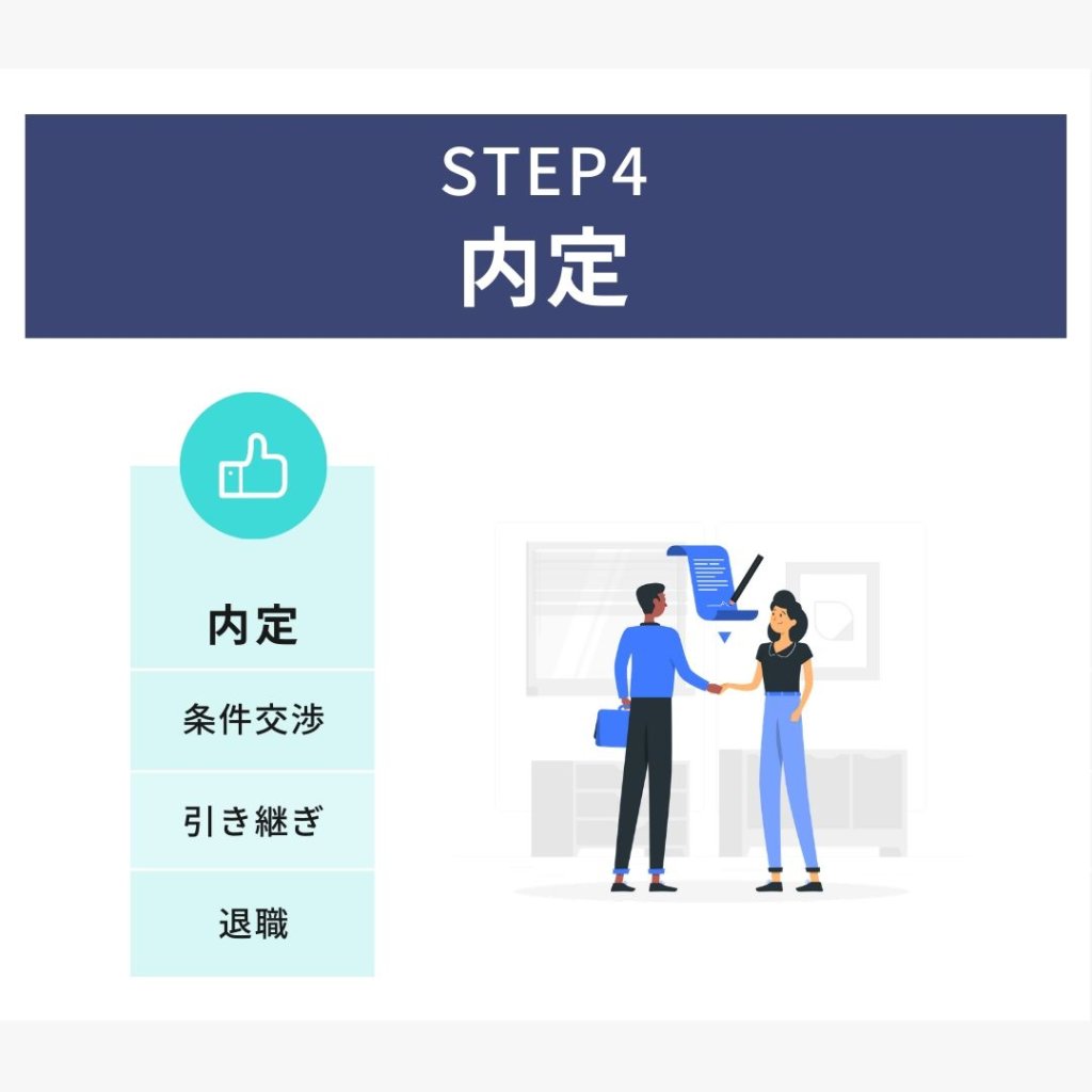 転職に成功するために：STEP4 内定（条件交渉・引継ぎ・退職）