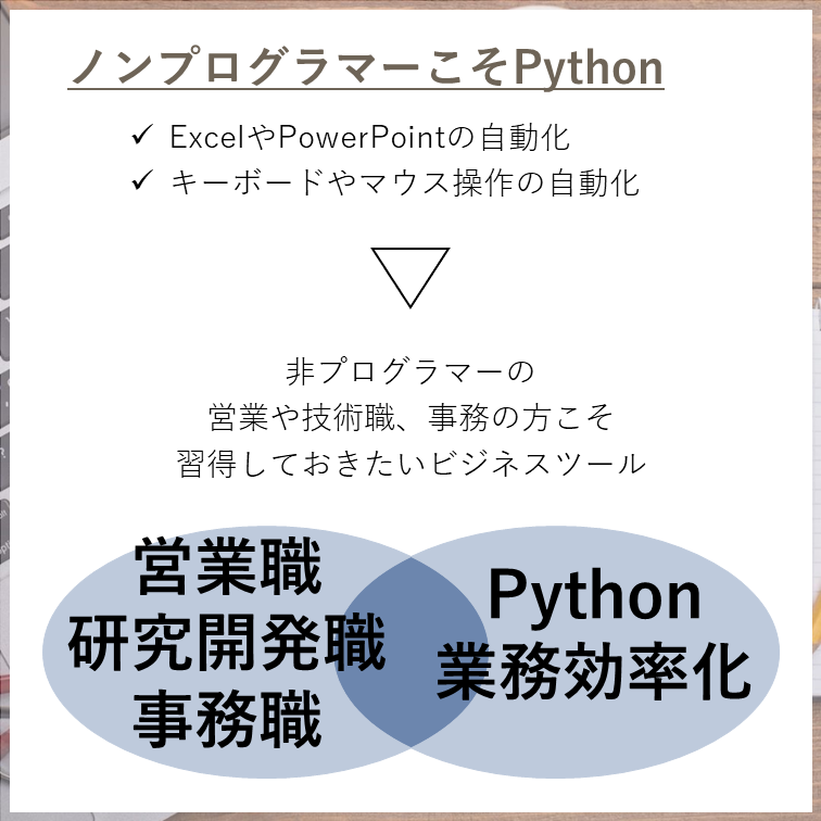 ノンプログラマーこそPythonを
勉強すべき理由