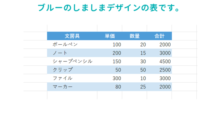 エクセル表 デザイン見やすい自動 – 【Excel】表のデザインを自動で作成する方法 2選 – BJIRD