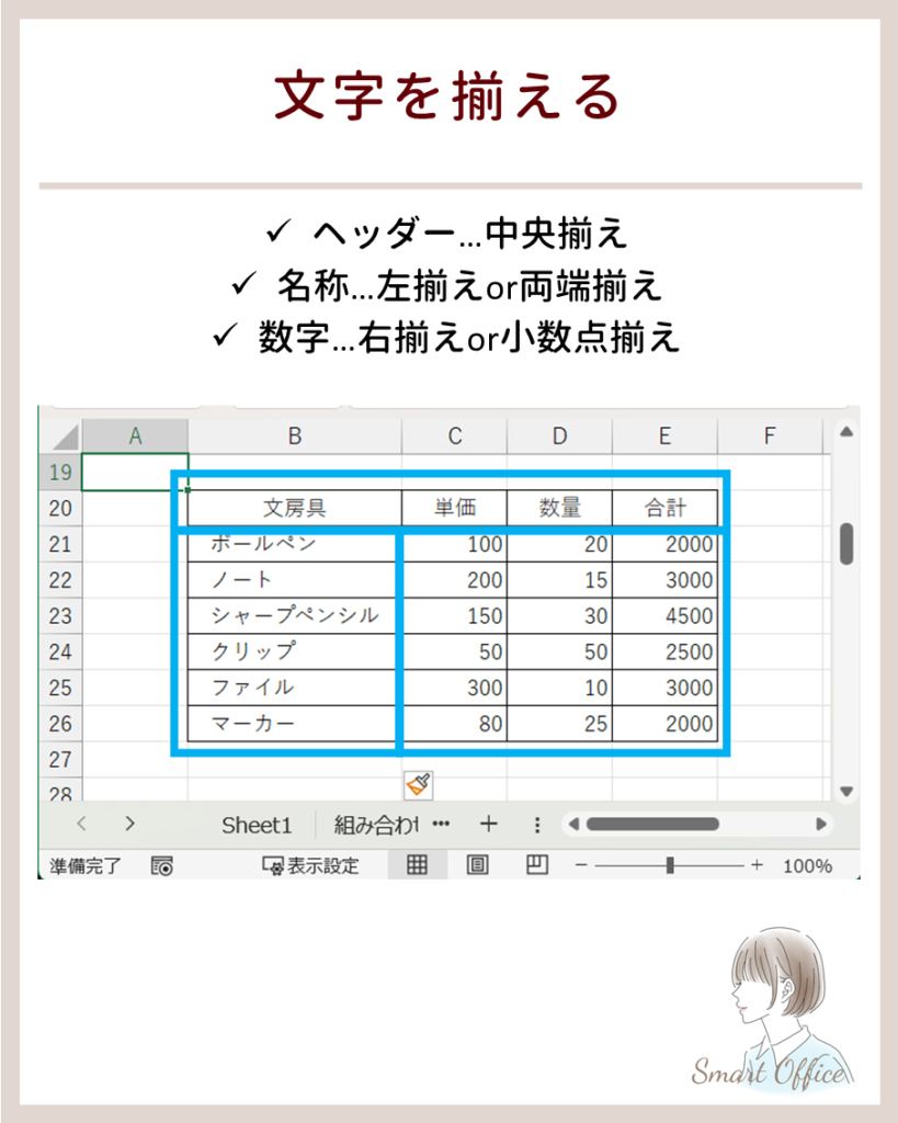 【コピペ/自動化】エクセルでおしゃれな表デザインの作り方｜テンプレートのダウンロード – 個人DX/RPA 業務の自動化の教科書｜ゆるけみ