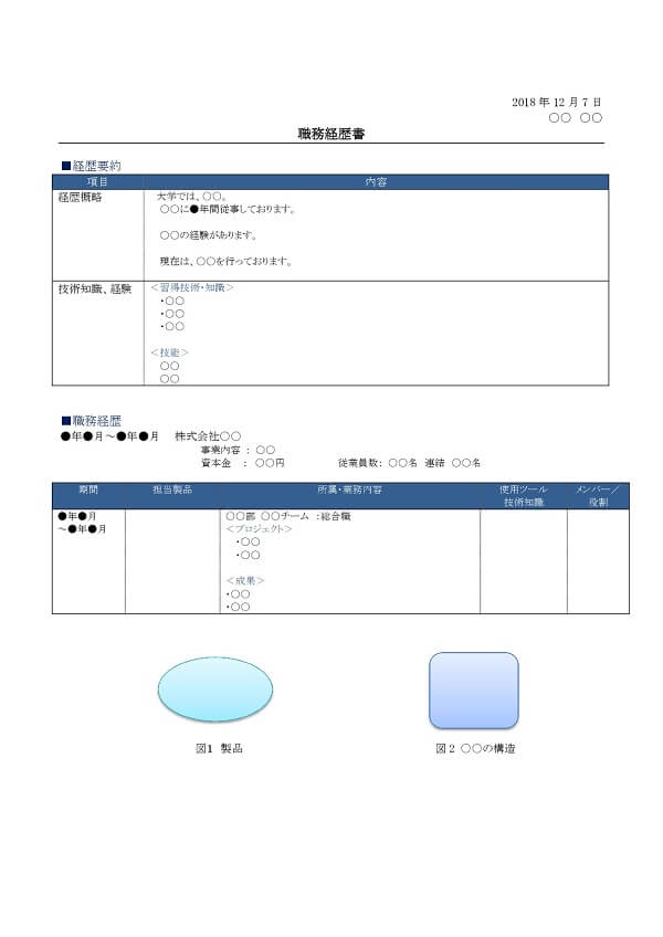 成功した転職の履歴書1枚目