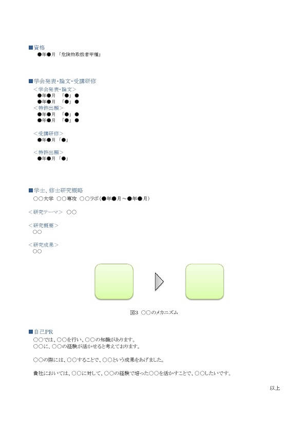 成功した転職の履歴書2枚目